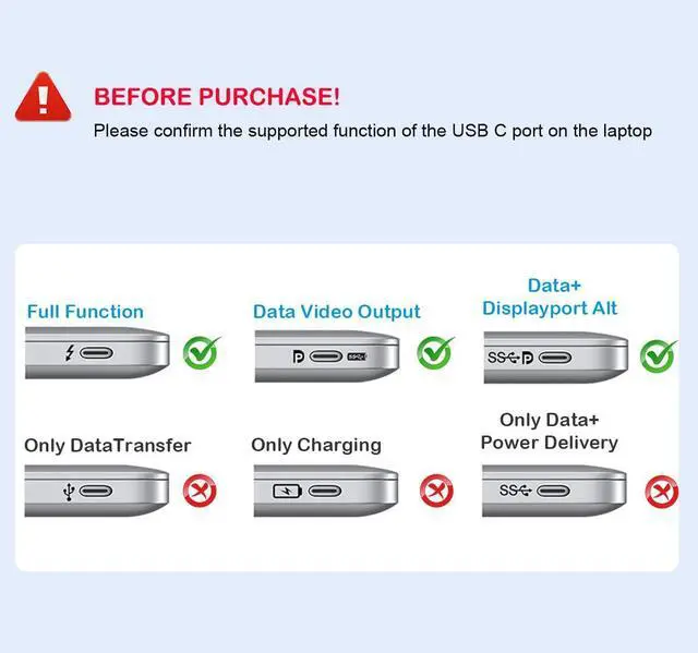 Alt view image 3 of 5 - USB C to Dual HDMI Adapter, Dual Monitors Adapter USB C Hub with 2 HDMI Docking Station 4K @60hz for Laptop HP Dell Surface Thinkpad