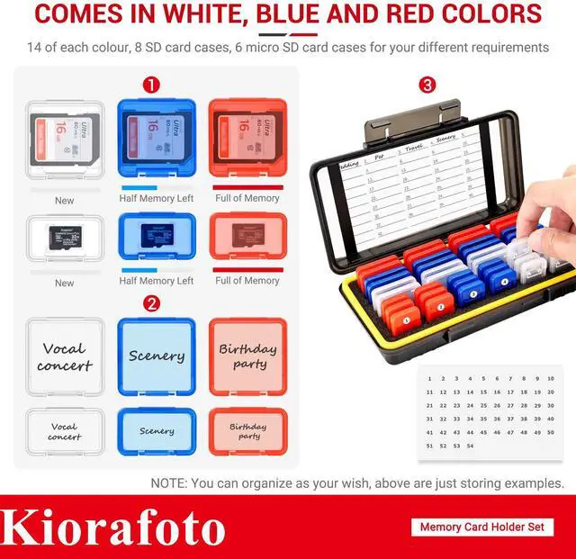 Alt view image 4 of 5 - Dual Protect Memory Card Case with 42 PCS Clear Memory Card Holders for 24 SD SDXC SDHC & 18 TF MSD Cards, Water-Resistant Anti-Shock MicroSD SD Card Storage Carrying Organizer Protector with Labels