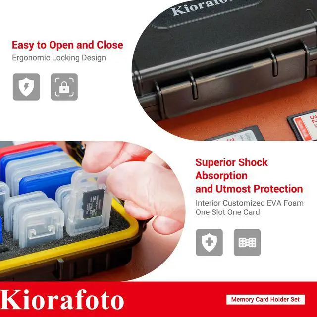 Alt view image 5 of 5 - Dual Protect Memory Card Case with 42 PCS Clear Memory Card Holders for 24 SD SDXC SDHC & 18 TF MSD Cards, Water-Resistant Anti-Shock MicroSD SD Card Storage Carrying Organizer Protector with Labels