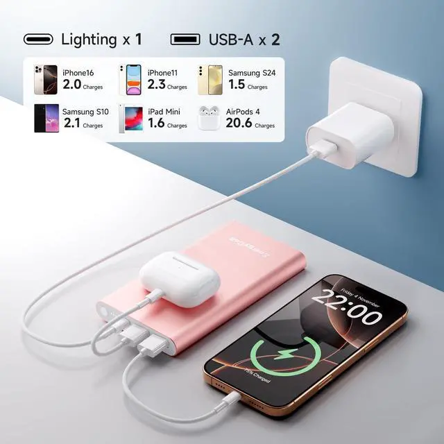 Alt view image 5 of 5 - EnergyCell Pilot 4GS Portable Charger 12000mAh Fast Charging Power Bank Dual 3A High-Speed Output Battery Pack Compatible with iPhone 16 15 14 13 12 11 and More(Comes with a Lightning Cable(Rose Gold)