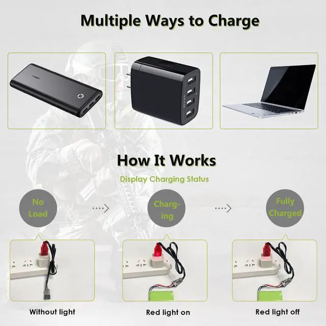 Alt view image 5 of 5 - VICMILE 7.4V Li-ion Battery 600mAh 2S Rechargeable Lithium Battery with SM-4P Plug and USB Battery Charger Cable 2Pack