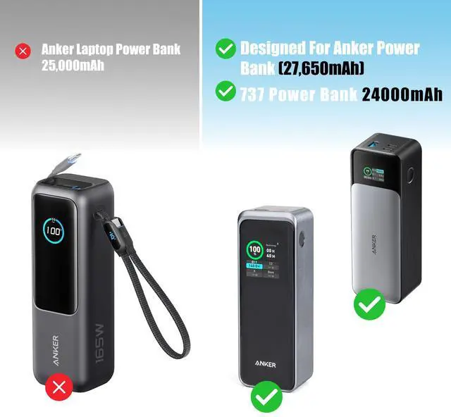 Alt view image 2 of 5 - Case for Anker Prime Power Bank 27,650mAh - 250W, Portable Hard Cases with USB-C Port Charging and Front Pocket for Travel Working, Storage Battery Charging Station and USB-C Chargers (Case Only)