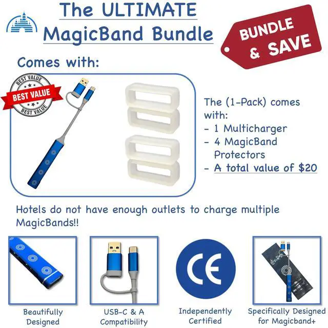 Alt view image 2 of 5 - Kaizen Kreations MultiCharger for MagicBand+, MagicBand +, Magic Band Compatible with FuelRod & Other External Battery. Disneyland Accessories for Trip to Disney World Cruise (USB-A & USB-C, 1-Pack)