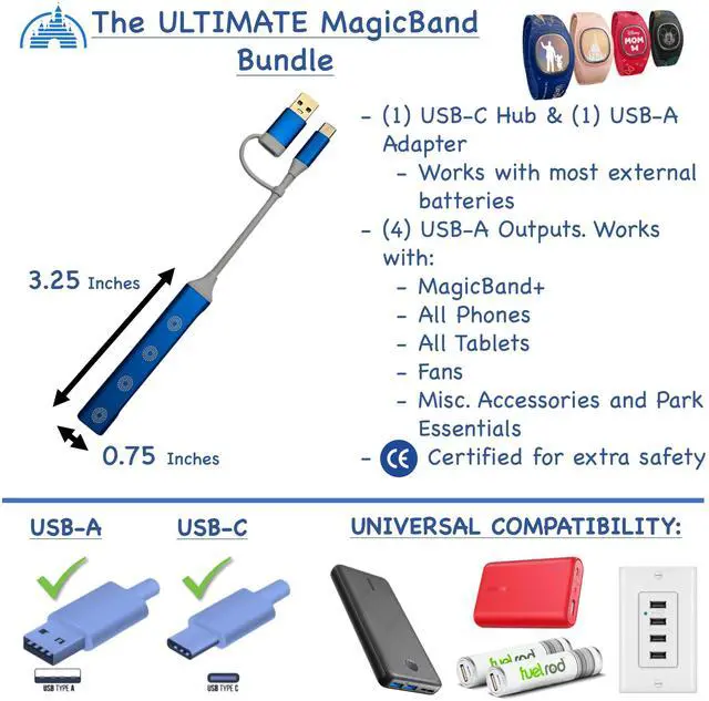 Alt view image 3 of 5 - Kaizen Kreations MultiCharger for MagicBand+, MagicBand +, Magic Band Compatible with FuelRod & Other External Battery. Disneyland Accessories for Trip to Disney World Cruise (USB-A & USB-C, 1-Pack)