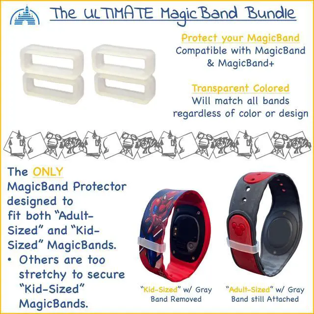 Alt view image 4 of 5 - Kaizen Kreations MultiCharger for MagicBand+, MagicBand +, Magic Band Compatible with FuelRod & Other External Battery. Disneyland Accessories for Trip to Disney World Cruise (USB-A & USB-C, 1-Pack)