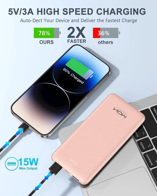Alt view image 2 of 5 - MOXNICE Power Bank 10000mAh Portable Charger, Slimmest 5V/3A Battery Pack, USB C Input & Output External Phone Charger, Compatible with iPhone Series, Galaxy Series,Tablets, Pixel, etc (Pink)