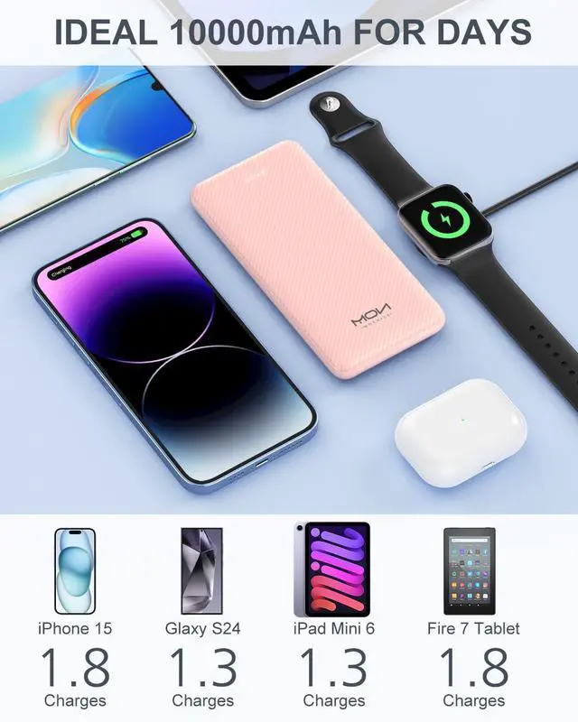 Alt view image 4 of 5 - MOXNICE Power Bank 10000mAh Portable Charger, Slimmest 5V/3A Battery Pack, USB C Input & Output External Phone Charger, Compatible with iPhone Series, Galaxy Series,Tablets, Pixel, etc (Pink)