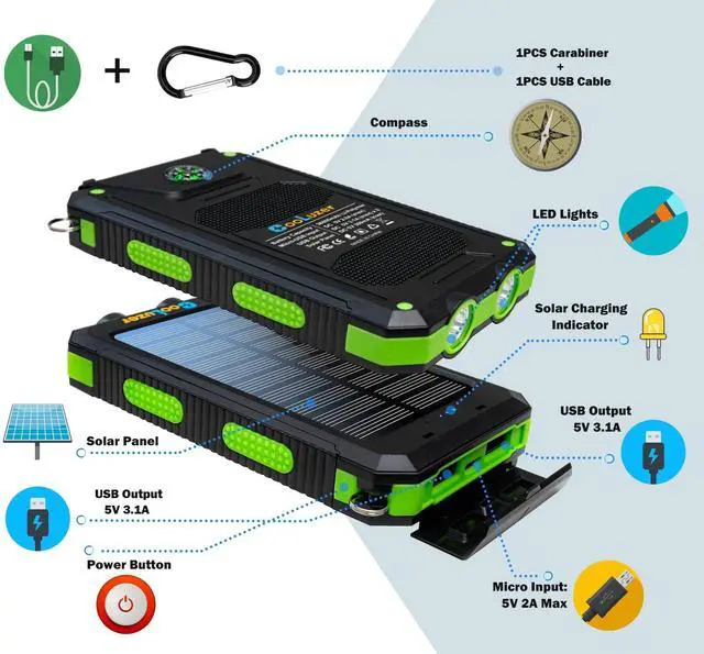Alt view image 3 of 5 - Solar Power Bank 36800mah, Solar Charger Power Bank with 18W PD 5V 3.1A outputs, IP67 Waterproof, Grade A+ Battery with LED Flashlight and Compass, Perfect Camping Gear Accessory for Outdoor (Green)