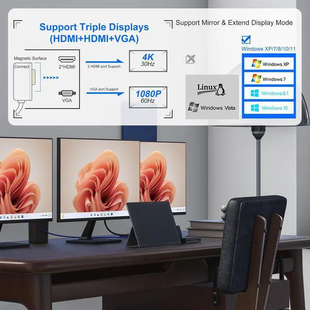 Alt view image 4 of 5 - 12-in-1 Surface Dock, Triple Display Support with 2 HDMI + VGA, Microsoft Surface Docking Station for Surface Pro 3/4/5/6/7/8/9/10/11/X, Laptop 1/2/3/4/5/6/7, Laptop Go 1/2/3, Book 1/2/3