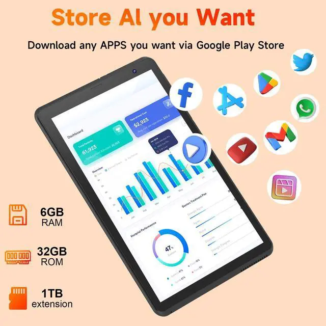 Alt view image 4 of 5 - BYANDBY Tablet 7 inch Android 15.0 Tablet, 6GB+32GB ROM 1TB Expand, Quad-Core, WiFi, GMS, Dual Camera, Educational, Games Black