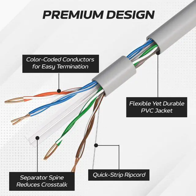 Alt view image 3 of 5 - Cables Direct Online CAT6 Cable 1000ft Pull Box Solid Ethernet LAN UTP Cable 23AWG 550Mhz RJ45 Network CCA Copper Clad Aluminum Wire Bulk (Gray)
