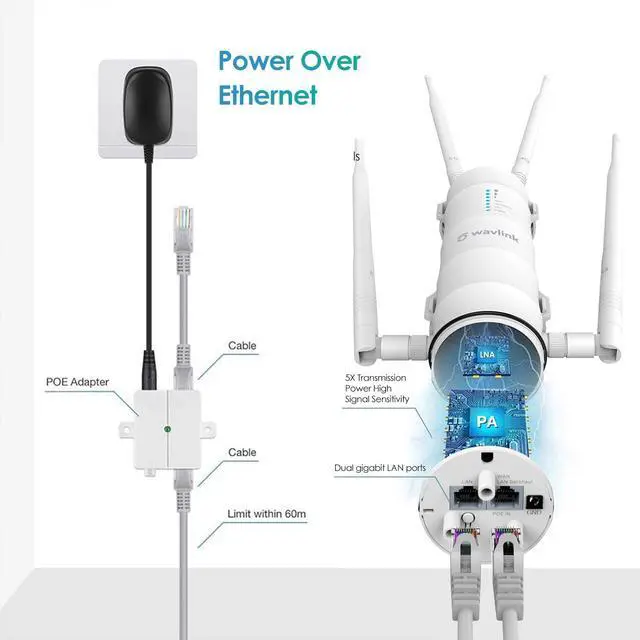 Alt view image 4 of 5 - WAVLINK AC1200 Outdoor WiFi Long Range Extender, Dual Band Weatherproof Outdoor Access Point with POE, High Power WiFi Extender Signal Booster, Support Wi-Fi AP/Repeater/Router Mode