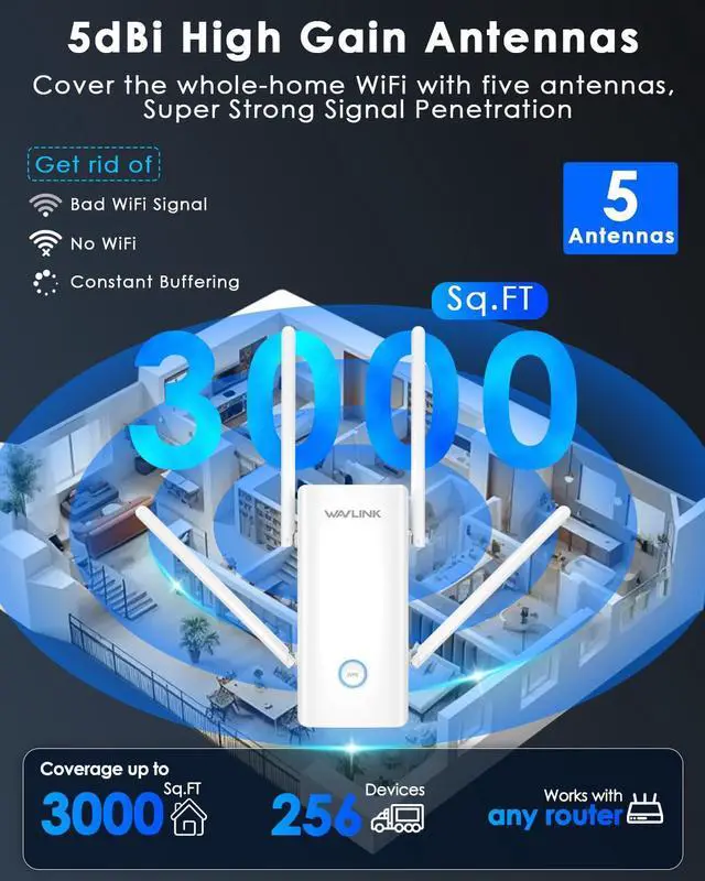 Alt view image 3 of 5 - WAVLINK AX3000 WiFi 6 Extender - Internet Extender WiFi Booster with 5 High-Gain Antennas & Beamforming, Dual Band Whole Home Coverage, Gigabit Port, Repeater/AP/Router Mode for 256 Devices