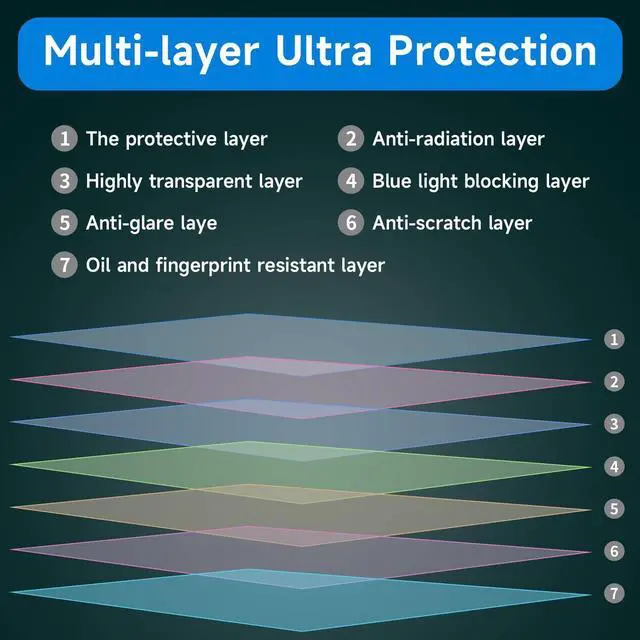 Alt view image 4 of 5 - 24 Inch Anti Blue Light Screen Protector for Standard or Curved, Eye Protection Anti Glare Screen Protector for 24'' Sceptre/LG/Dell/HP/Acer/ViewSonic/ASUS/Aoc/Samsung Monitor with 16:9 Aspect Ratio