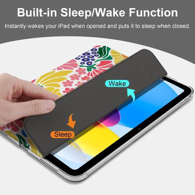 Alt view image 4 of 5 - MEEgoodo for iPad A16 11th Generation Case 2025 11 inch, Tablet Cases for iPad 10th Generation 2022, Tablet Cover with Silk Texture & PC Clear Back Cover, Groovy Flower