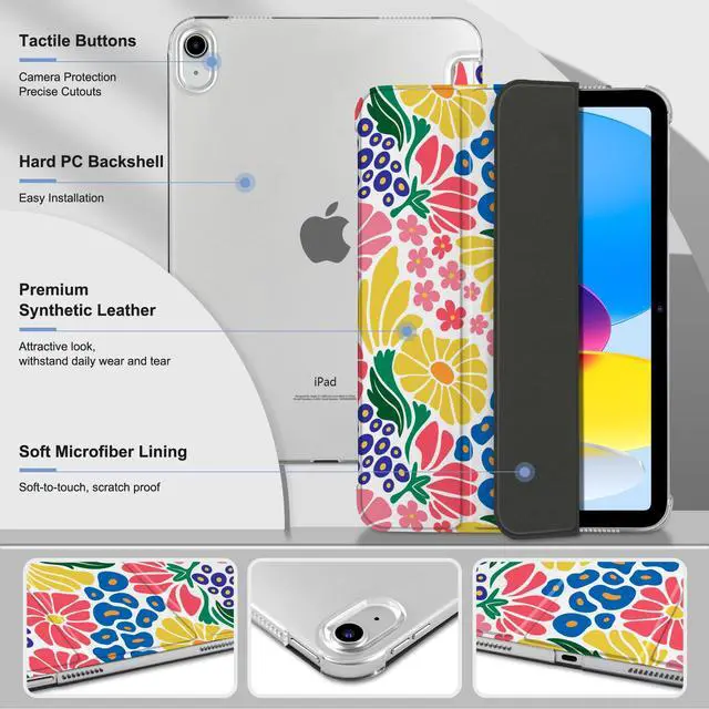 Alt view image 3 of 5 - MEEgoodo for iPad A16 11th Generation Case 2025 11 inch, Tablet Cases for iPad 10th Generation 2022, Tablet Cover with Silk Texture & PC Clear Back Cover, Groovy Flower