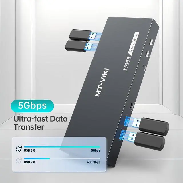 Alt view image 3 of 5 - MT-VIKI HDMI KVM Switch 2 Monitors 2 Computers 4K@60Hz, USB3.0 HDMI KVM Switch Dual Monitor with 4 USB 3.0 Ports Sharing Keyboard/Mouse/Printer