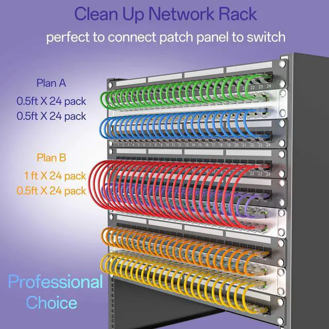 Alt view image 3 of 5 - Cat 6 Ethernet Cable 2FT (24Pack), Cat6 Ethernet Patch Cable 10Gbps, High-Speed UTP Cat6 Network Cable Pure Copper, Cat 6 Cable for Home and Office Network, Black