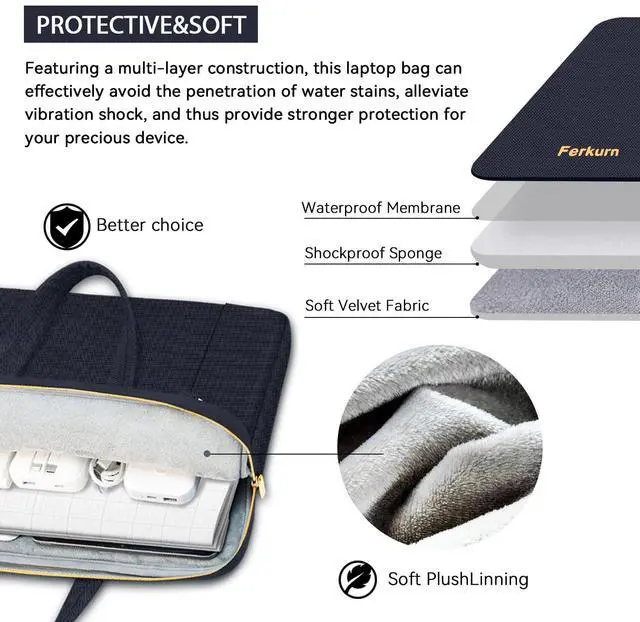 Alt view image 4 of 5 - Ferkurn Laptop Bag Case Women Men Computer Sleeve with Shoulder Compatible with HP Envy Pavilion/Inspiron/Thinkpad/Vivobook/MSI/Surface,Waterproof Briefcase with Handle, Deep Indigo, 17 17.3 Inch