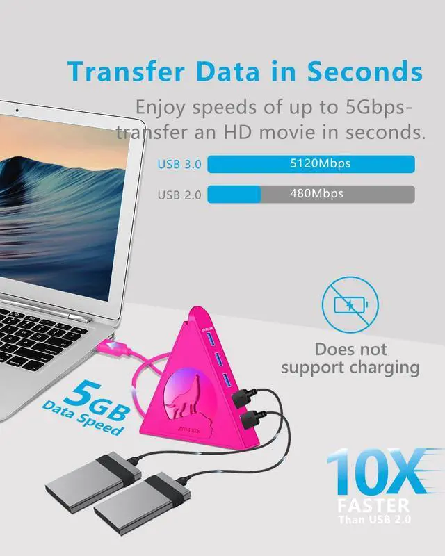 Alt view image 3 of 5 - 7-Port USB 3.0 Hub, JoyReken RGB USB Hub with RGB Night Light and 2ft Cable, USB Hub 3.0 Pink USB Expander for Laptop, PC, Flash Drive, HDD, Console, Printer, Keyboard, Mouse (Hot Pink)