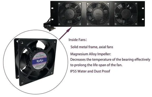 Alt view image 3 of 5 - Kutatek Rack Mount Fan Panel 3U, Intake Airflow, for Cooling AV, Home Theater, Network 19" Racks