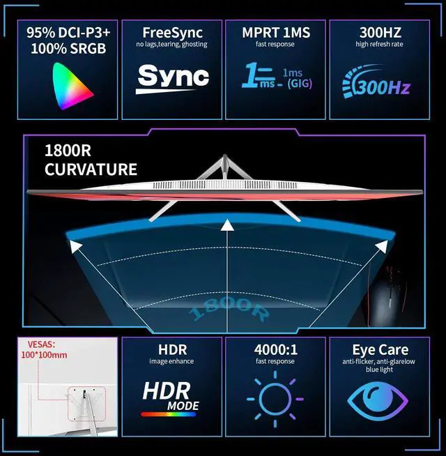 Alt view image 5 of 5 - ZZA 27" Curved Gaming Monitor 300HZ Computer Monitor, FHD 1080p 1ms 1800R VA Screen, 99% sRGB, Support AMD FreeSync, Blue Light Filter, HDMI*2 & DP*2, VESA Mounting Compliant- White