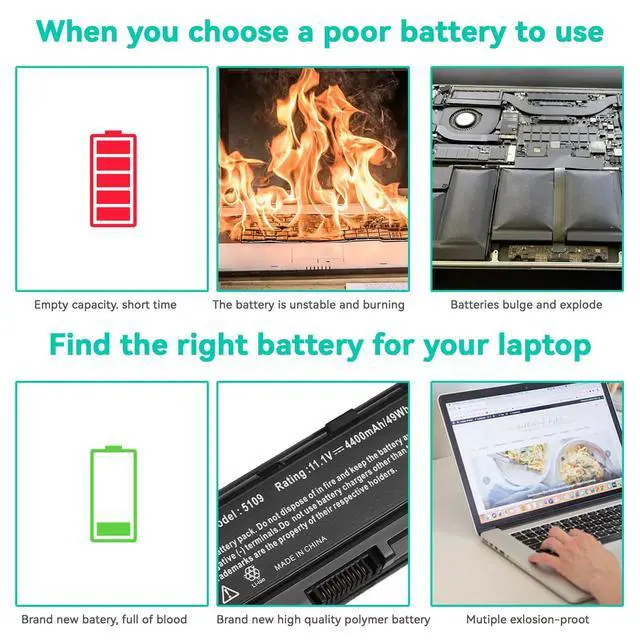 Alt view image 4 of 5 - Futurebatt PA5109U-1BRS Battery for Toshiba Satellite C40 C45 C50D C50T C55 C55T C55DT C805 C855 C855D L855 L875 P855 P875 S855 S875 S75 PA5108U-1BRS PA5110U-1BRS PABAS271 PABAS272 PABAS273