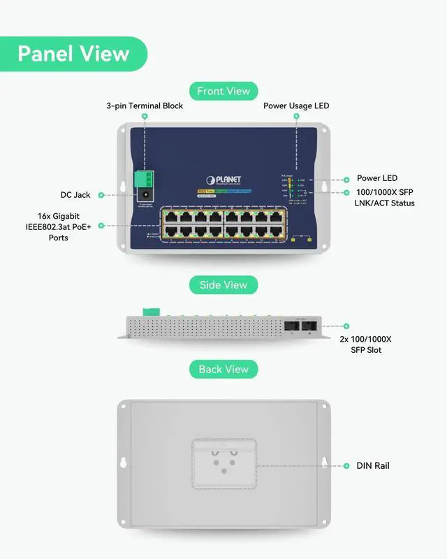 Alt view image 2 of 4 - Planet WGS-4215-16P2S Industrial Flat Wall Mount L2 Managed 16-Port PoE Switch, 240W Total PoE Budget, VLAN, QoS, ERPS Ring, MQTT, 820ft Extend Mode, Dual Power Input for Compact Harsh Environment