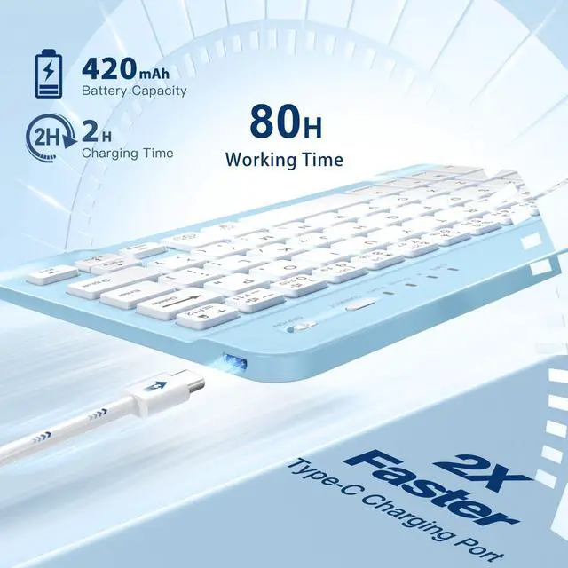 Alt view image 3 of 5 - Harvopu for iPad mini 7 A17 Pro/6 Generation Keyboard Case 2024/2021 8.3 Inch,360° Rotating Clear Back Cover with 7 Color Backlit Detachable Keyboard, Pencil Holder for iPad mini 7th/6th Gen,SkyBlue