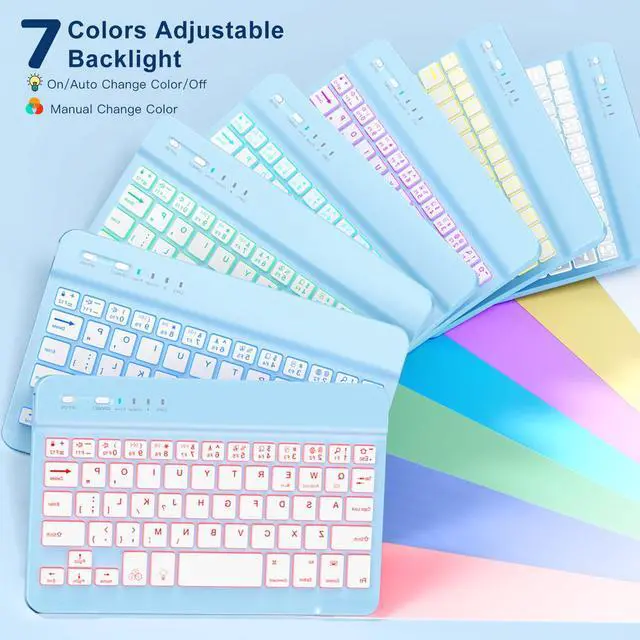 Alt view image 5 of 5 - Harvopu for iPad mini 7 A17 Pro/6 Generation Keyboard Case 2024/2021 8.3 Inch,360° Rotating Clear Back Cover with 7 Color Backlit Detachable Keyboard, Pencil Holder for iPad mini 7th/6th Gen,SkyBlue