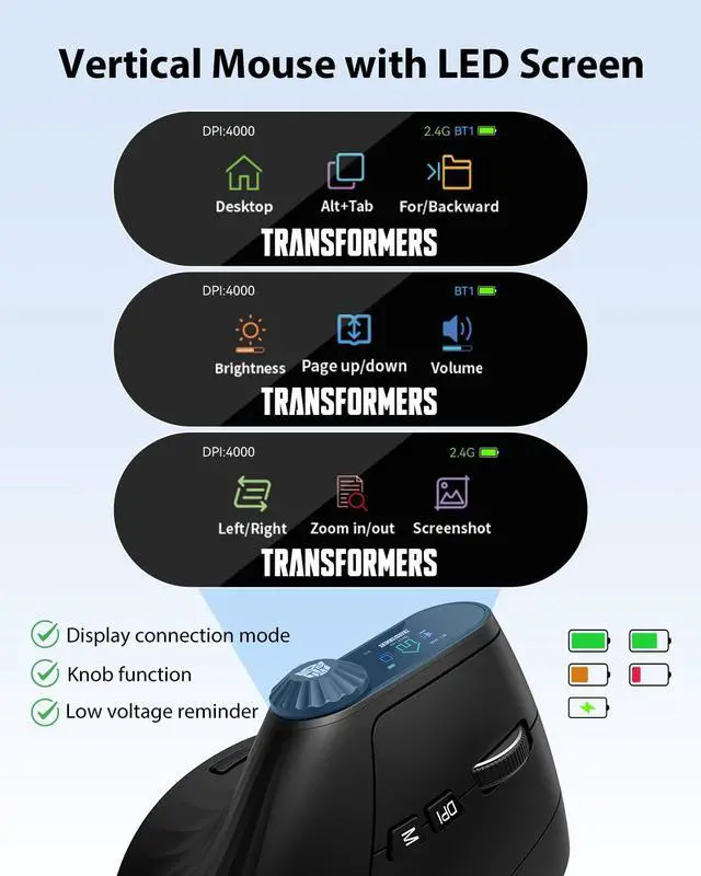 Alt view image 3 of 5 - Transformers Vertical Ergonomic Mouse with LED Screen & Knob Control, Rechargeable Vertical Mouse Wireless, 3-Device Connectivity (2.4G + Dual Bluetooth), Quiet Clicks, Computer Mice for PC/Mac/Laptop