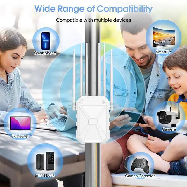 Alt view image 4 of 5 - AC1200 Outdoor WiFi Extender, 5GHz and 2.4GHz Long Range Outdoor WiFi Extender Signal Booster with 6 Antennas, Outdoor WiFi Access Point, IP67 Weatherproof, Passive PoE, for Starlink, Camping, Yard