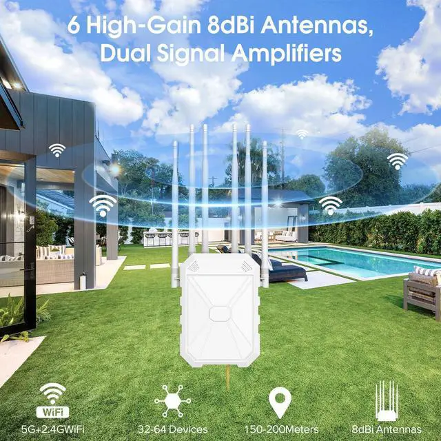 Alt view image 5 of 5 - AC1200 Outdoor WiFi Extender, 5GHz and 2.4GHz Long Range Outdoor WiFi Extender Signal Booster with 6 Antennas, Outdoor WiFi Access Point, IP67 Weatherproof, Passive PoE, for Starlink, Camping, Yard
