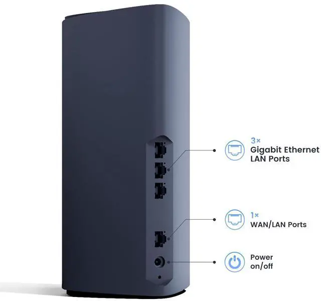 Alt view image 4 of 5 - H3C AX5400 Dual-Band WiFi 6 Router (BX54) High Speed Gaming Routers for Wireless Internet, 4K QAM,OFDMA,MU-MIMO,VPN-Support,Easy-Mesh,Parental Controls,Ethernet Ports Router for Whole Home,80 Devices