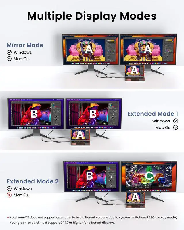 Alt view image 2 of 5 - Glomtheia 4K 60Hz DisplayPort to Dual HDMI Adapter, MST Splitter for Dual Monitor Extender, Supports Extended & Mirror Mode, Plug and Play, USB Power Cable Included