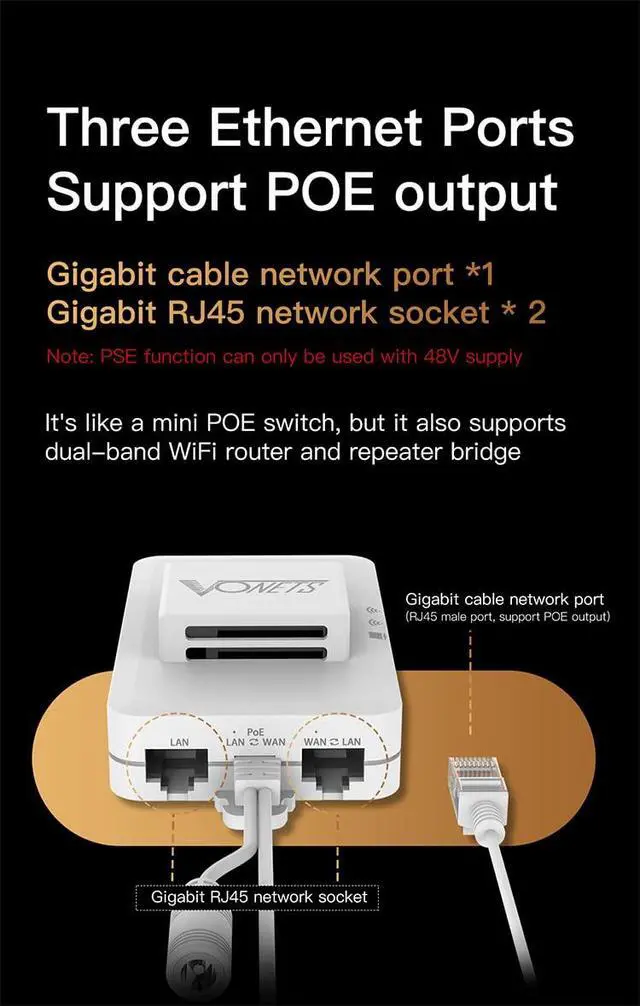 Alt view image 3 of 5 - VONETS Gigabit WiFi Router Wireless Bridge Ethernet Repeater/Dual Band 2.4GHz/5GHz RJ45 WiFi Adapter Range Extender 3 Gigabit POE/DC Powered for DVR Robots Industrial IoT Network Devices VAR1200-H