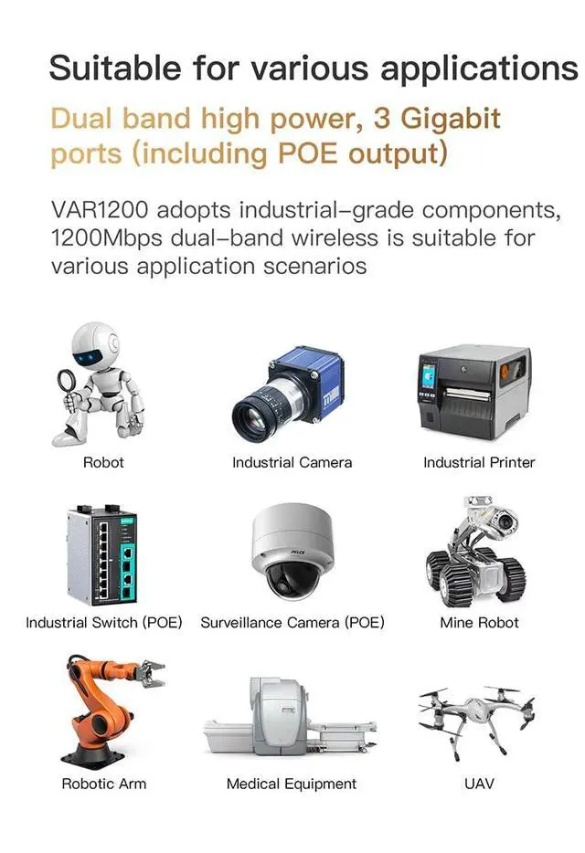 Alt view image 5 of 5 - VONETS Gigabit WiFi Router Wireless Bridge Ethernet Repeater/Dual Band 2.4GHz/5GHz RJ45 WiFi Adapter Range Extender 3 Gigabit POE/DC Powered for DVR Robots Industrial IoT Network Devices VAR1200-H