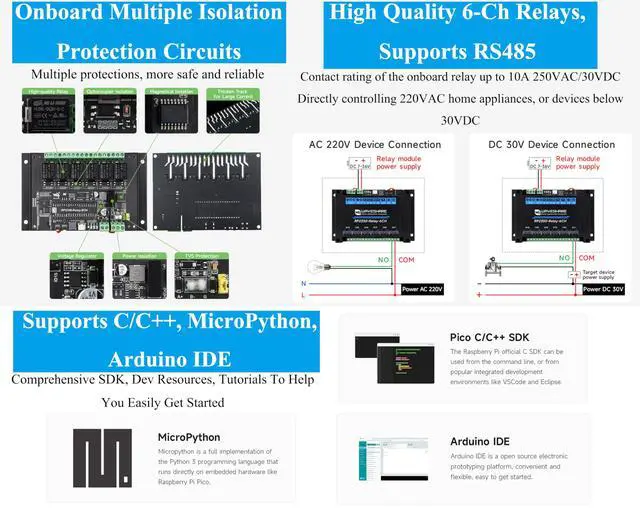 Alt view image 4 of 5 - Industrial 6-Channel RP2350 Relay Module, Onboard RS485/Pico HAT Interfaces, Compatible with Raspberry Pi Pico Hats, Expanding RTC/CAN / RS232 / LoRa/Sensor, RS485,etc. Multi Protection Circuits