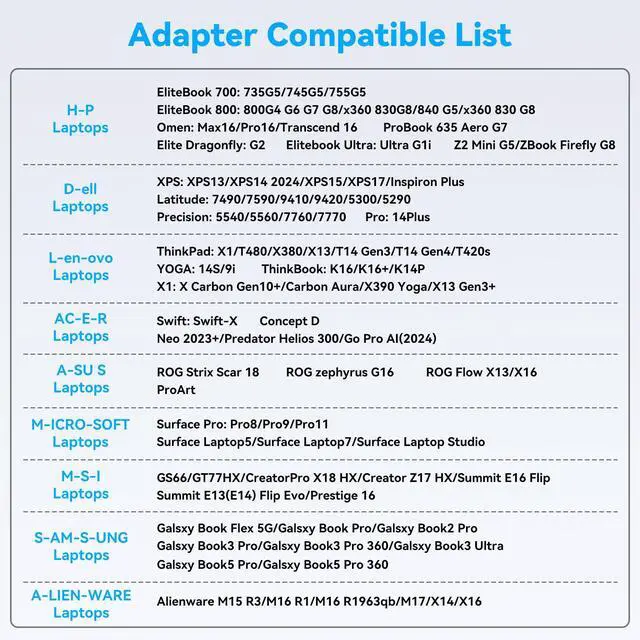 Alt view image 2 of 5 - JCYMELE USB C Docking Station Displayport KVM Switch 2 Monitors 2 Computers Display Port 4K@120Hz KVM Switches Dual Monitor Extended Display for 2 Laptops Share 12 in 1 Dock Station