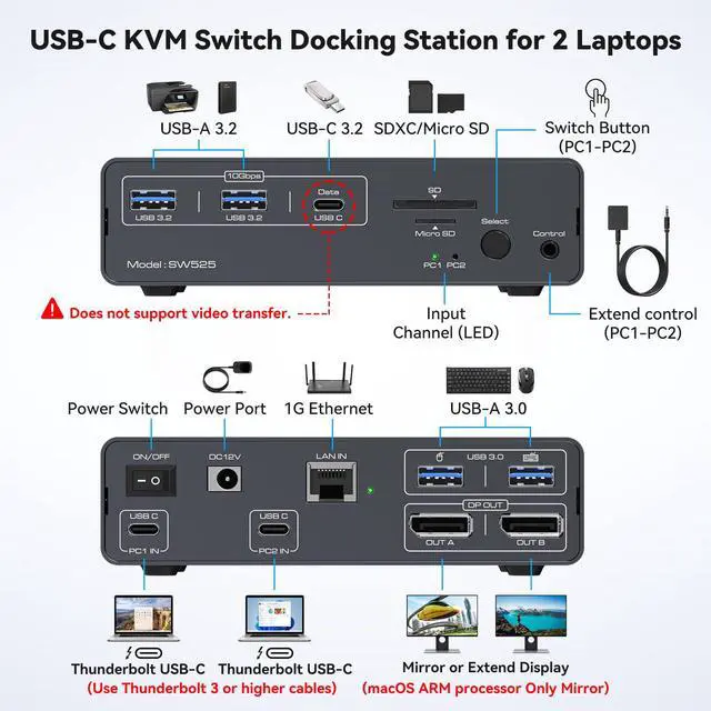 Alt view image 3 of 5 - JCYMELE USB C Docking Station Displayport KVM Switch 2 Monitors 2 Computers Display Port 4K@120Hz KVM Switches Dual Monitor Extended Display for 2 Laptops Share 12 in 1 Dock Station
