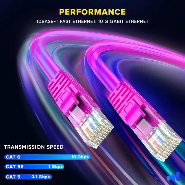 Alt view image 4 of 5 - Maximm Cat 6 Ethernet Cable 1 ft (20-Pack) - High-Speed LAN Cable, Internet Cable, Patch Cable, and Network Cable - UTP, 10Gbps, 550MHz Ethernet Cord - Pink