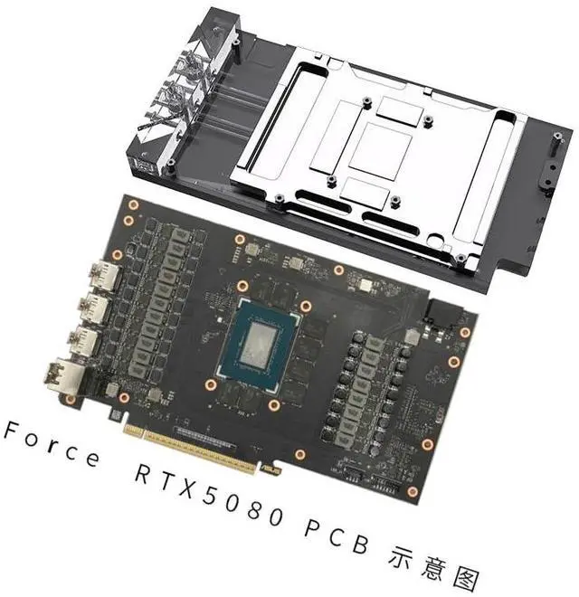 Alt view image 2 of 5 - Copper GPU Water Cooling Block GPU Waterblock for Asus RTX5090 RTX5090Ti RTX5080 RTX5080Ti RTX5070 RTX5070Ti RTX5060 RTX5060Ti (for Asus TUF GeForce RTX 5080 O16G Gaming)