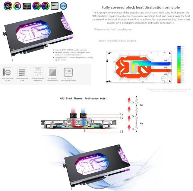 Alt view image 4 of 5 - Copper GPU Water Cooling Block GPU Waterblock for Asus RTX5090 RTX5090Ti RTX5080 RTX5080Ti RTX5070 RTX5070Ti RTX5060 RTX5060Ti (for Asus TUF GeForce RTX 5080 O16G Gaming)