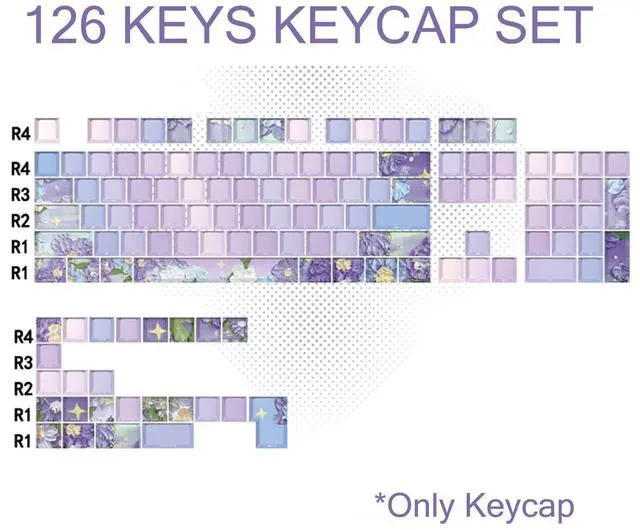 Alt view image 2 of 5 - TIMSEKER Purple Side Print Shine Through Keycap Set - Dye Sublimation Cherry Profile PBT Keycap for Mechanical Gaming Keyboard - 126 Keys Violet Theme