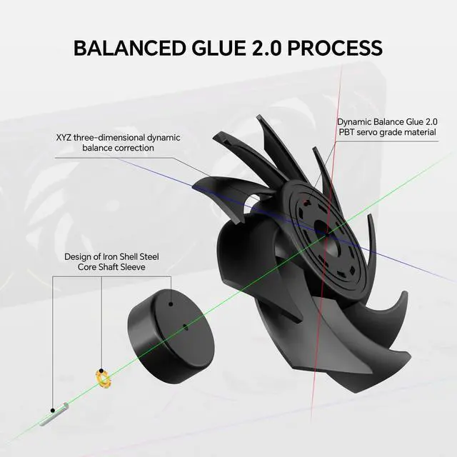 Alt view image 4 of 5 - Thermalright TL-UB36R 360mm Single-Frame PC Cooling Reverse Case Fans - PWM 2150 RPM Speed | ARGB Lighting | High Airflow | Single Modular Cable, for Chassis  Liquid Cooler (Black)