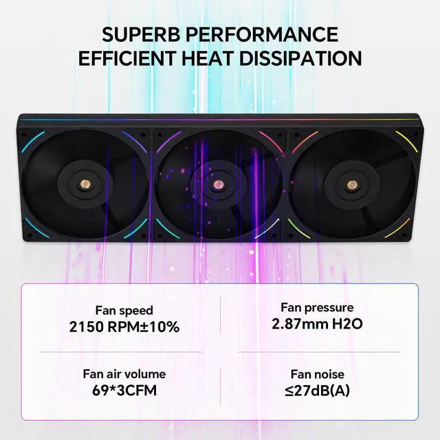 Alt view image 5 of 5 - Thermalright TL-UB36R 360mm Single-Frame PC Cooling Reverse Case Fans - PWM 2150 RPM Speed | ARGB Lighting | High Airflow | Single Modular Cable, for Chassis  Liquid Cooler (Black)