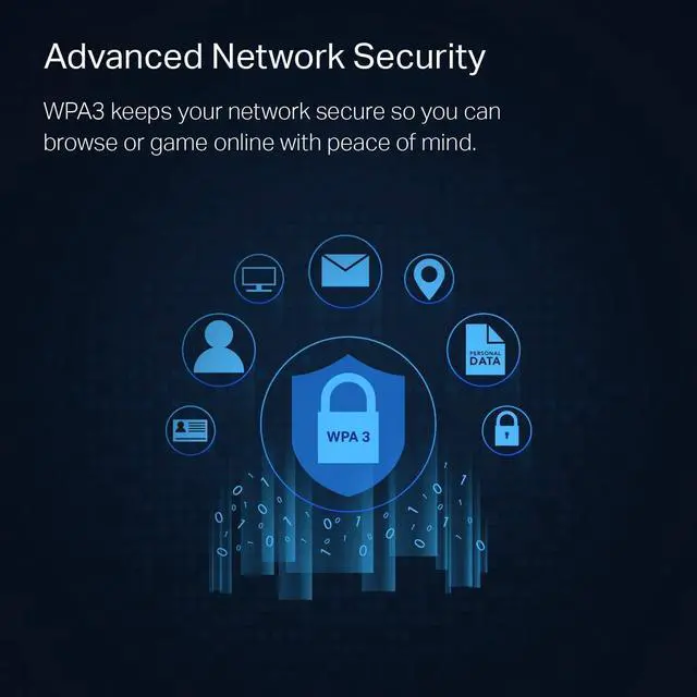 Alt view image 5 of 5 - TP-Link WiFi 6 PCIe WiFi Card for Desktop PC AX3000 (Archer TX55E), Bluetooth 5.2, WPA3, 802.11ax Dual Band Wireless Adapter with MU-MIMO, Ultra-Low Latency, Supports Windows 11, 10 (64bit) Only