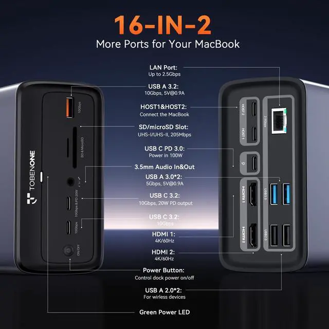 Alt view image 3 of 5 - TobenONE MacBook Docking Station Dual 4K@60Hz, 16-in-2 USB C Docking Station with 2 HDMI Ports, 7 USB Ports, 100W GaN Power Supply & 20W Charging, 2.5Gbps Ethernet, for Home & Office