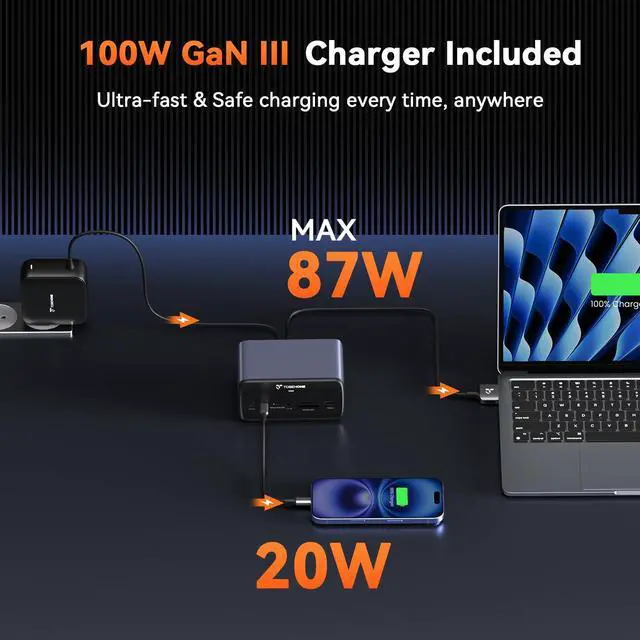 Alt view image 4 of 5 - TobenONE MacBook Docking Station Dual 4K@60Hz, 16-in-2 USB C Docking Station with 2 HDMI Ports, 7 USB Ports, 100W GaN Power Supply & 20W Charging, 2.5Gbps Ethernet, for Home & Office