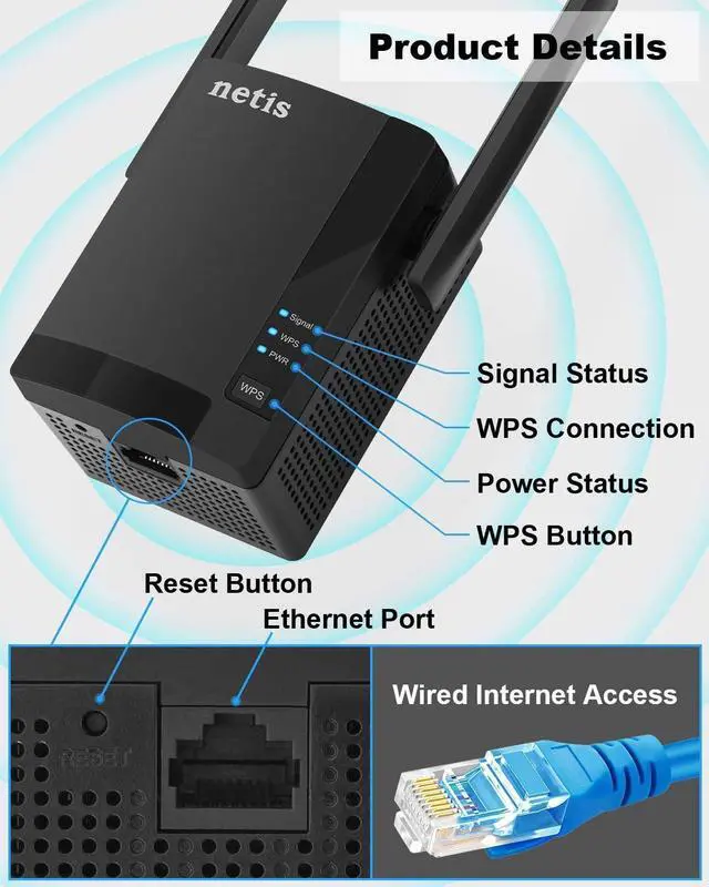Alt view image 5 of 5 - Netis E3 AC1200 Wireless Dual Band Range WiFi Extender with WPS One Button Setup, 2 High Gain Antennas and Wired Expansion Port